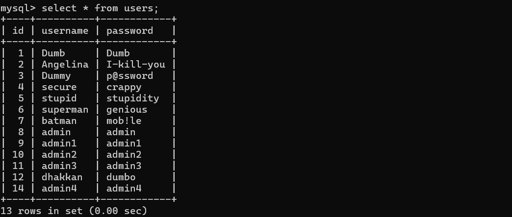 sqli-lab-24.png